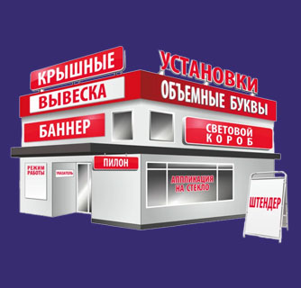 Все виды вывесок